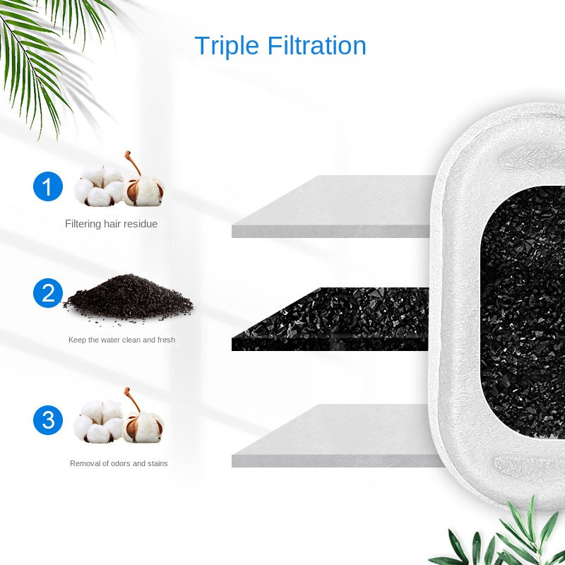 Fountain Replacement Filters - Triple Filtration System